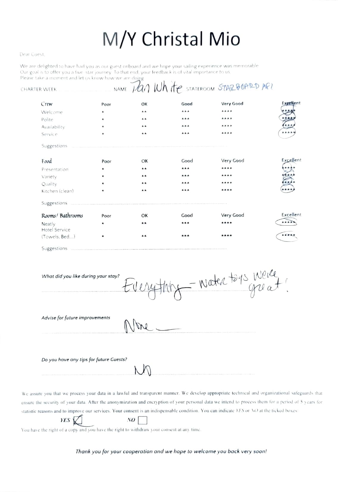 ChristAl MiO guest review