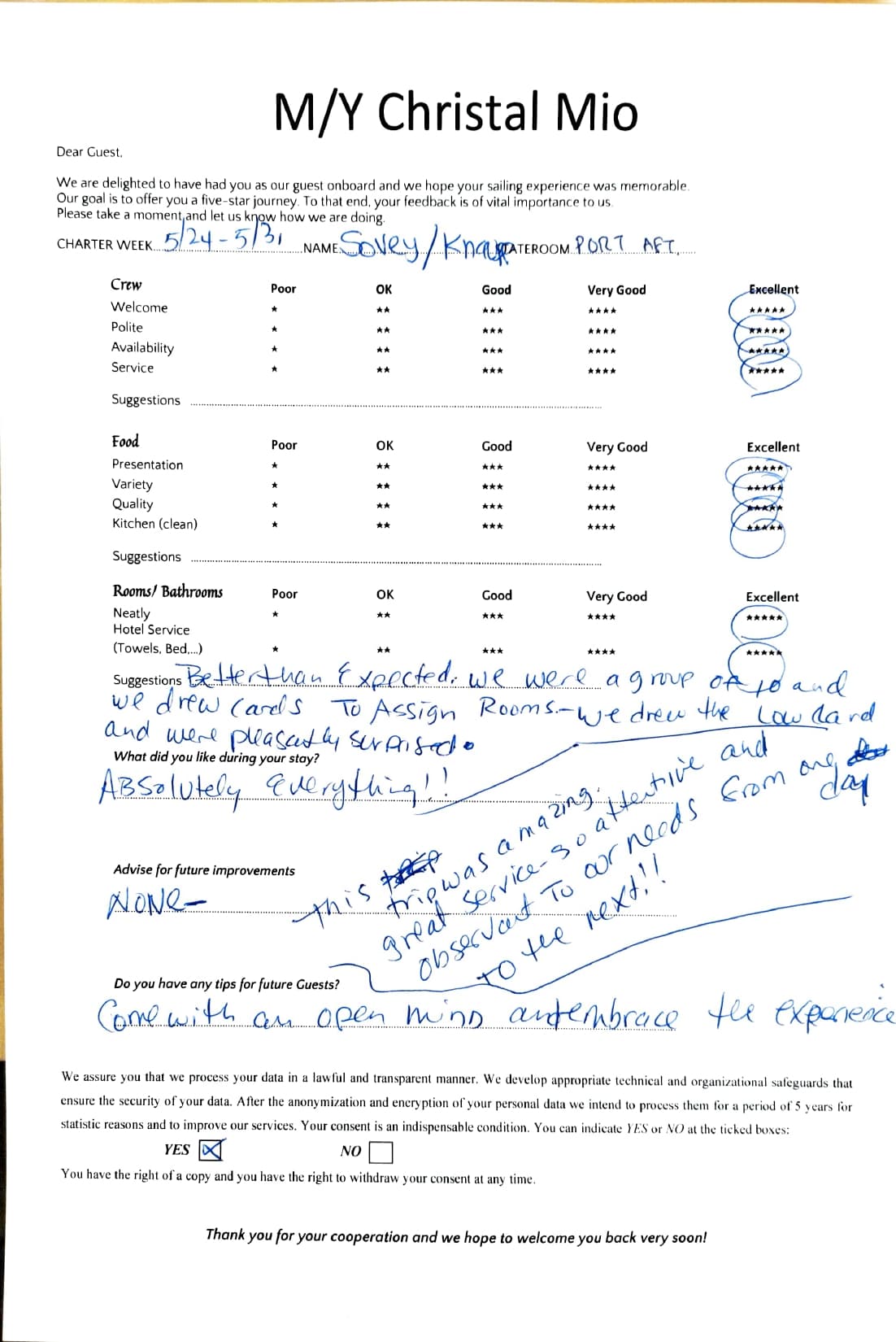 ChristAl MiO guest review