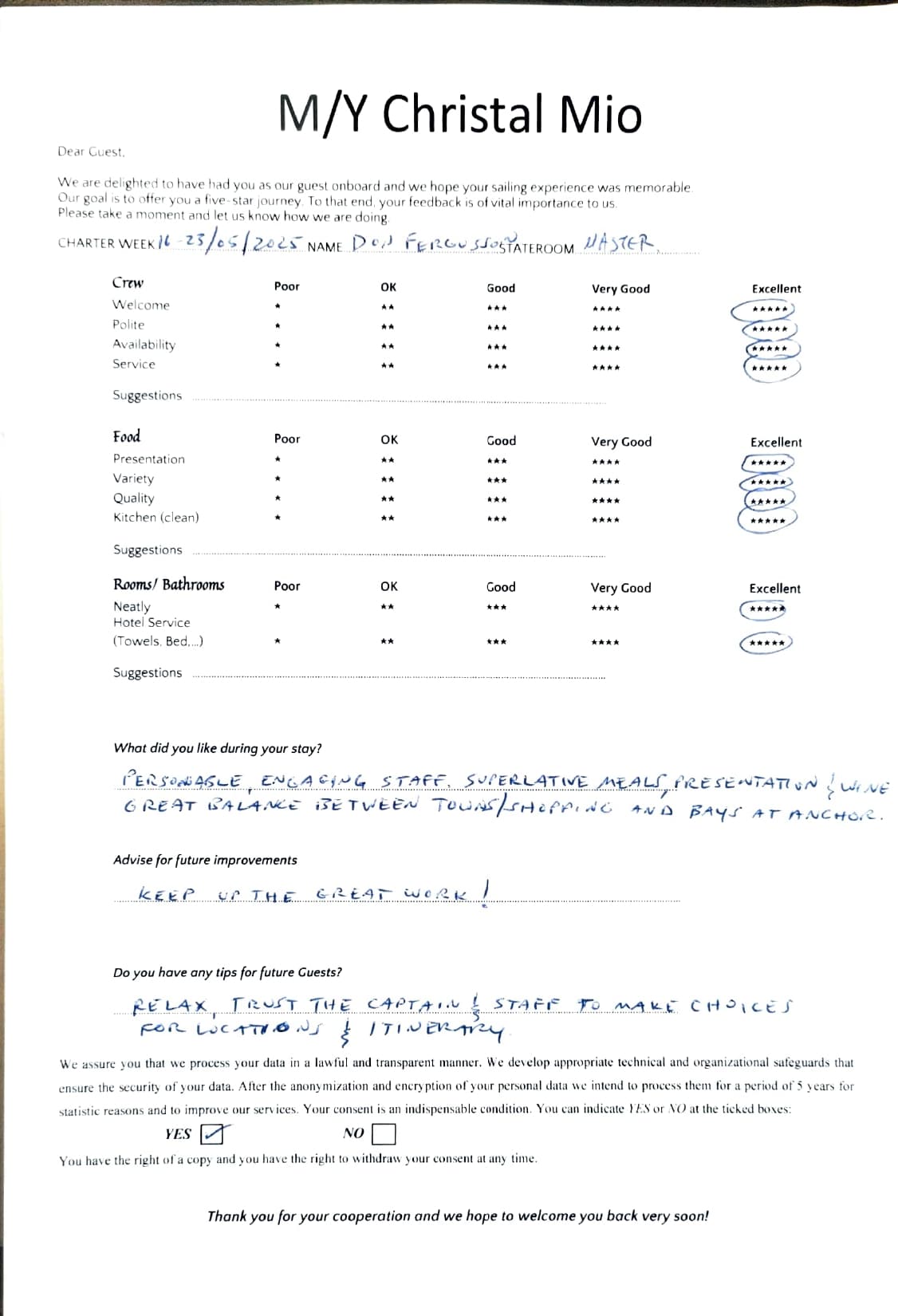 ChristAl MiO guest review