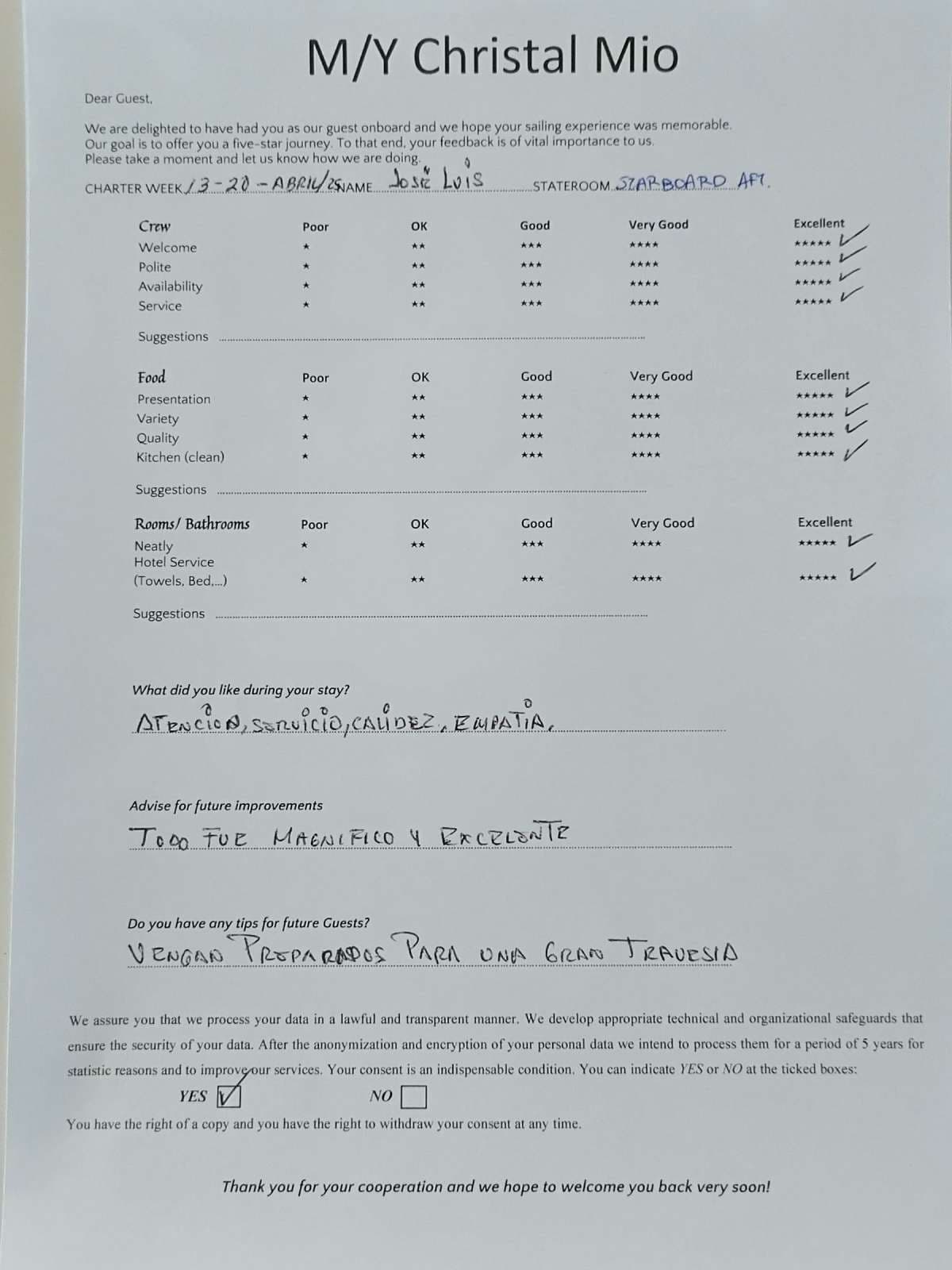 ChristAl MiO guest review