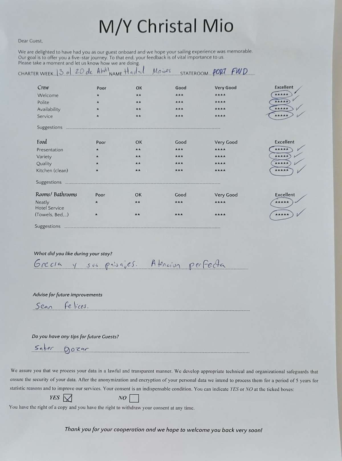 ChristAl MiO guest review
