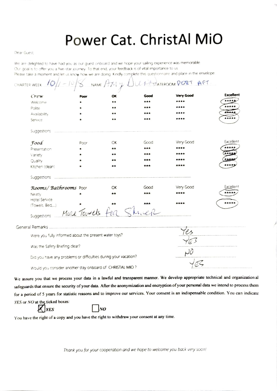 ChristAl MiO guest review