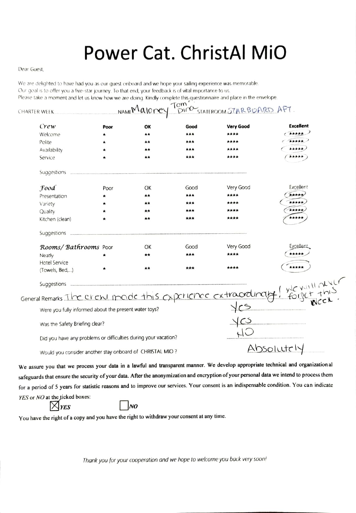 ChristAl MiO guest review