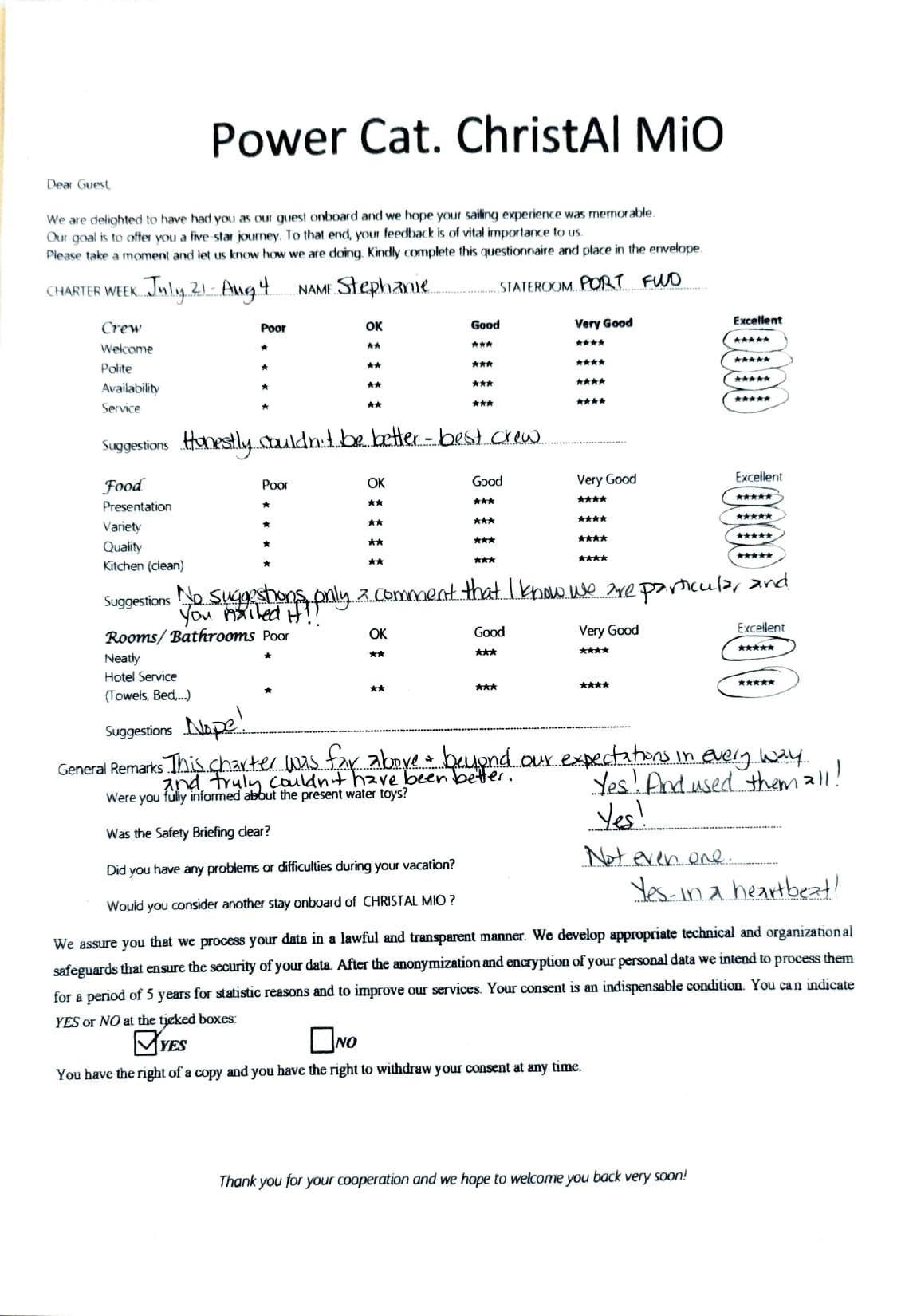 ChristAl MiO guest review