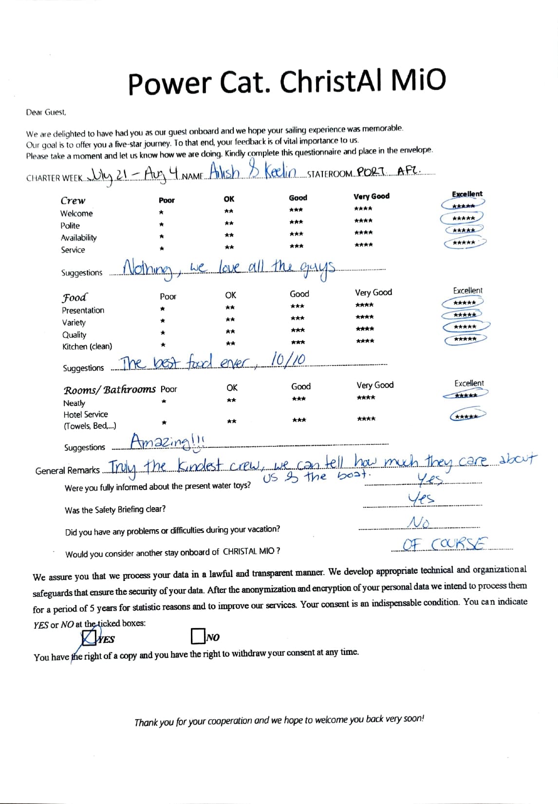 ChristAl MiO guest review