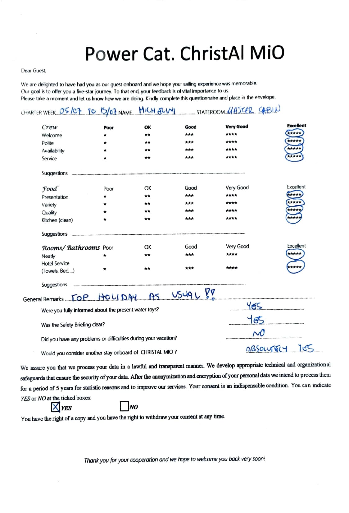 ChristAl MiO guest review
