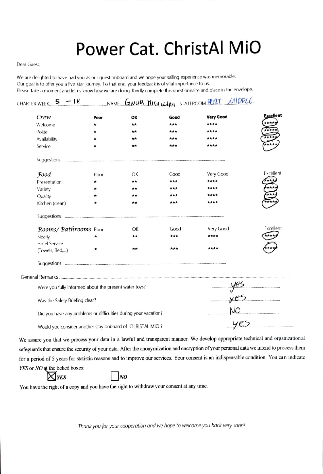 ChristAl MiO guest review