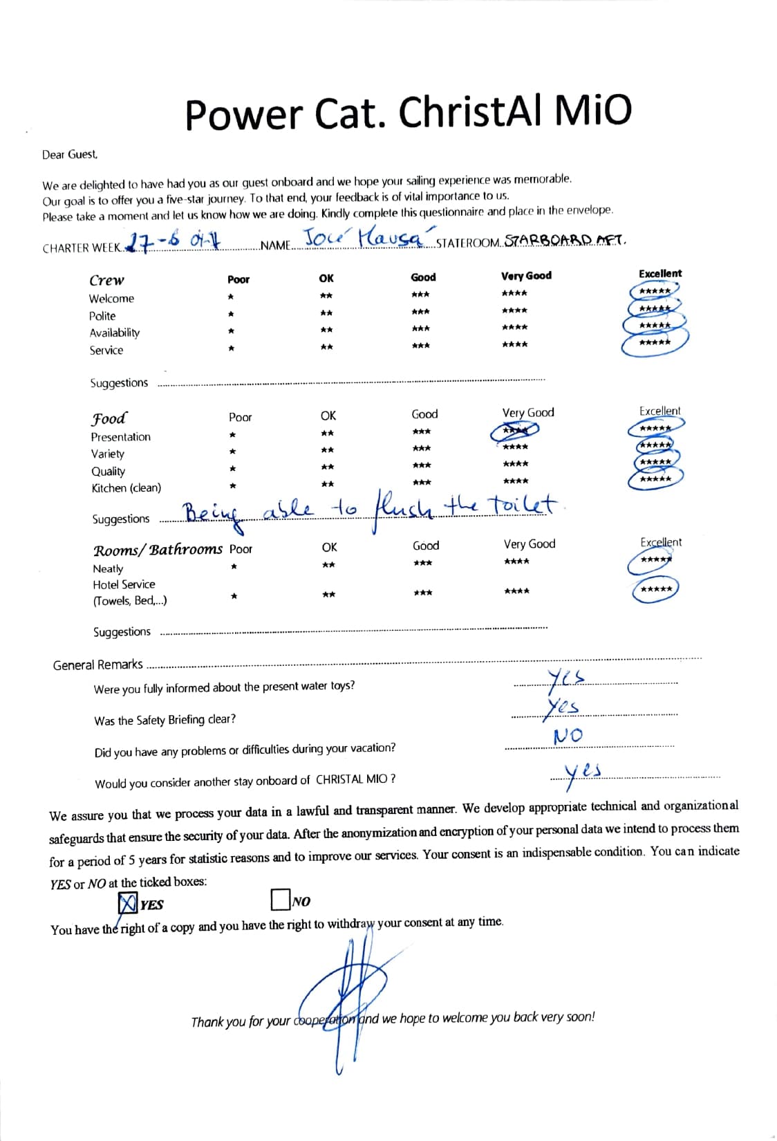 ChristAl MiO guest review