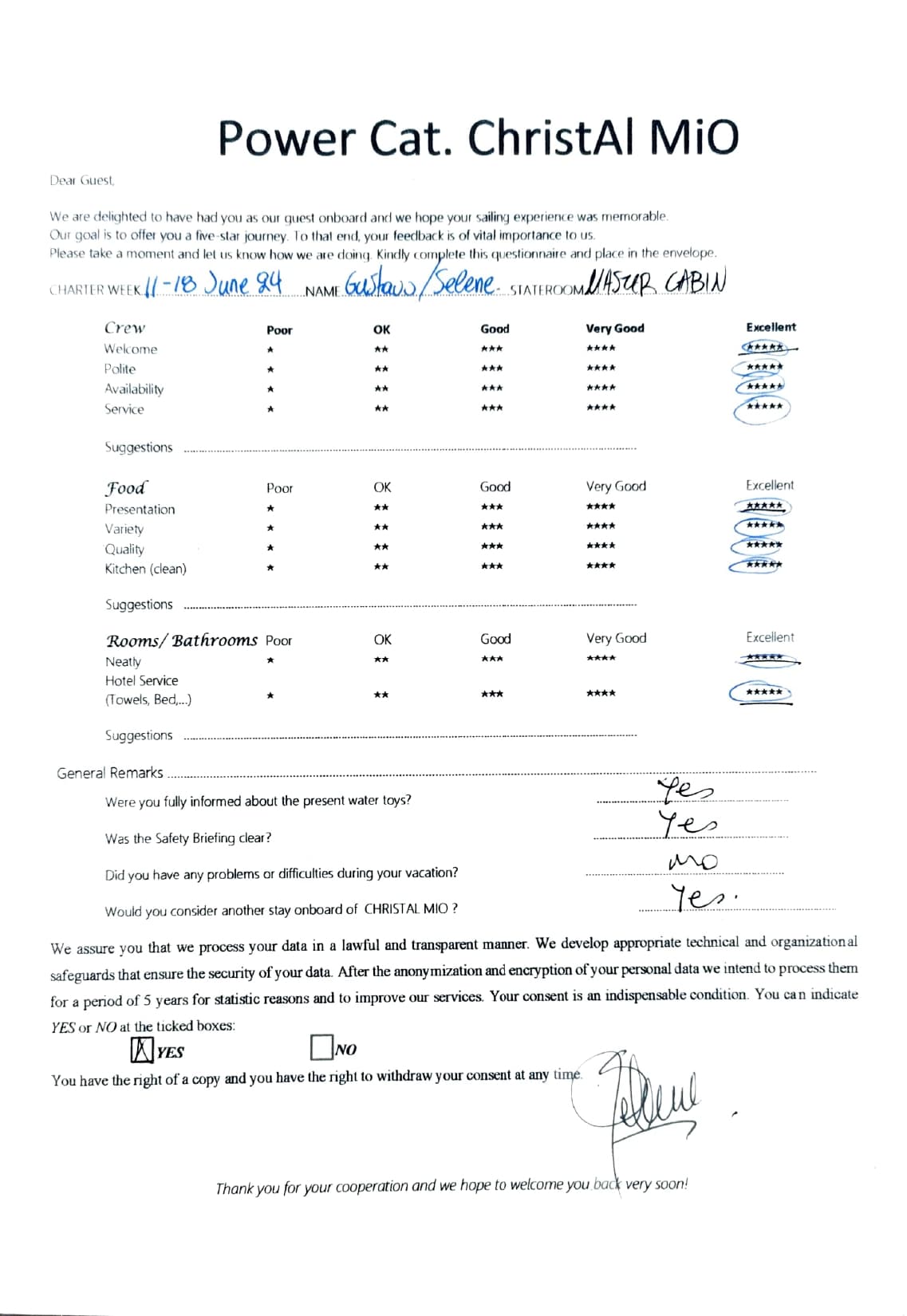ChristAl MiO guest review