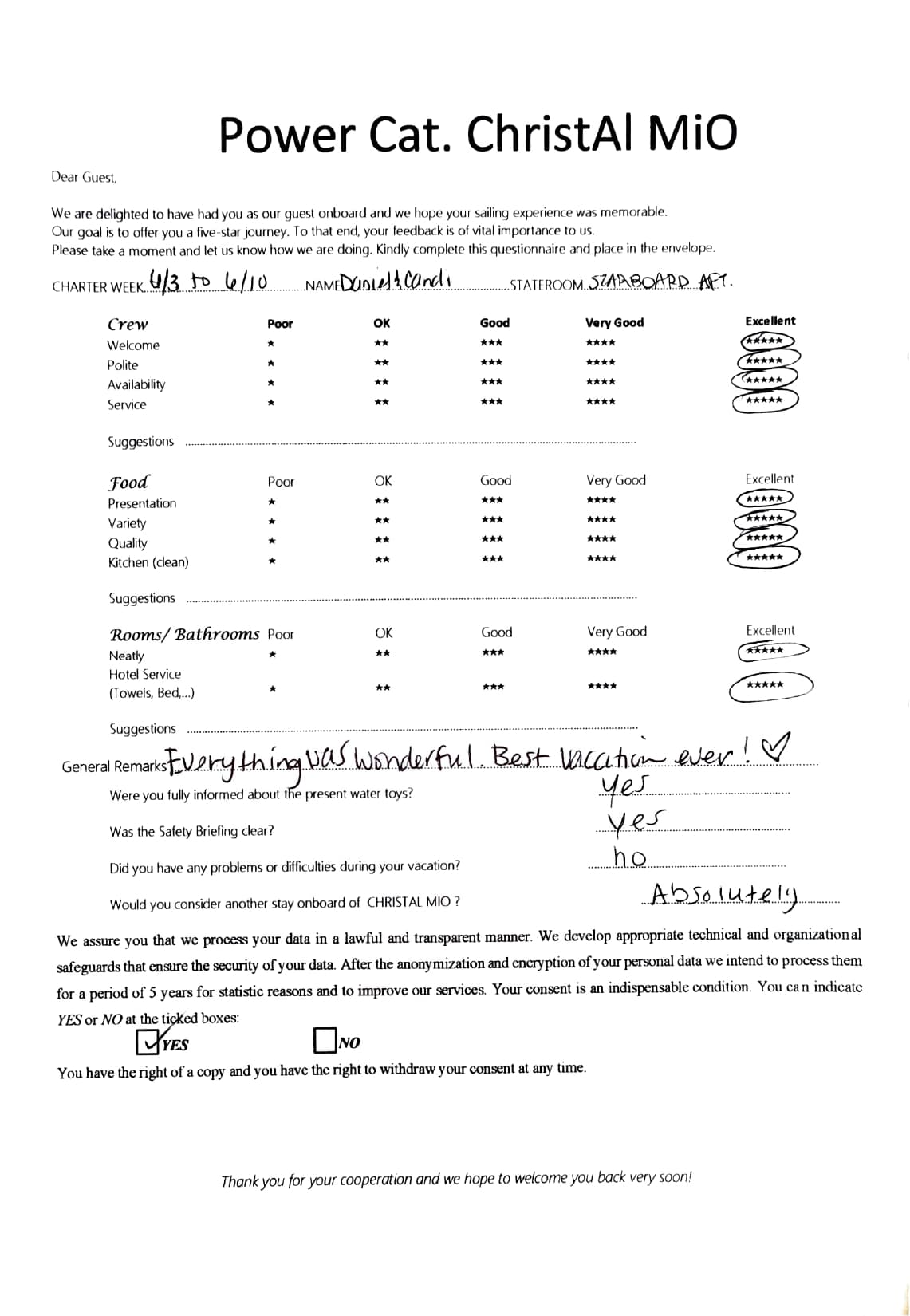 ChristAl MiO guest review