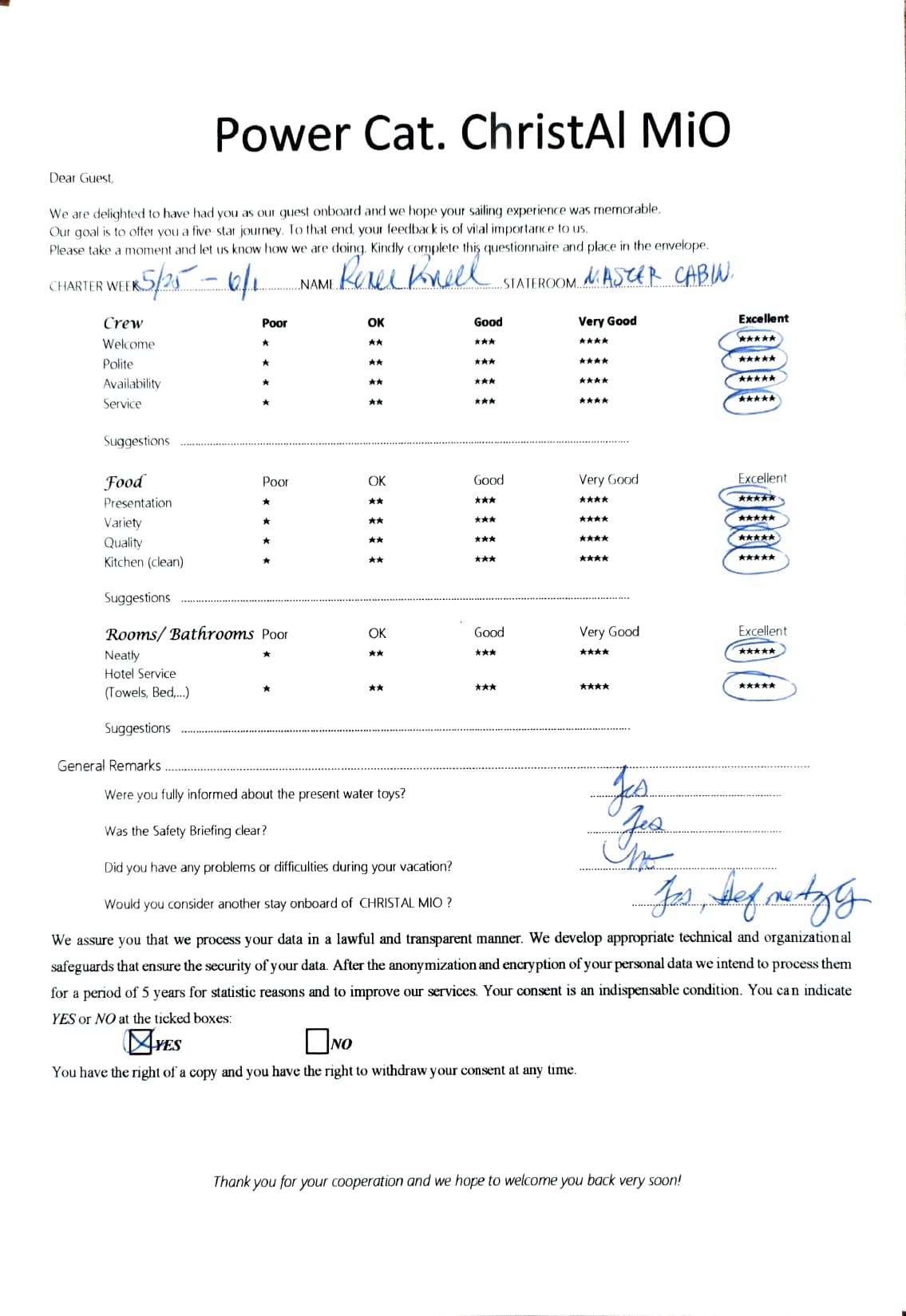 ChristAl MiO guest review