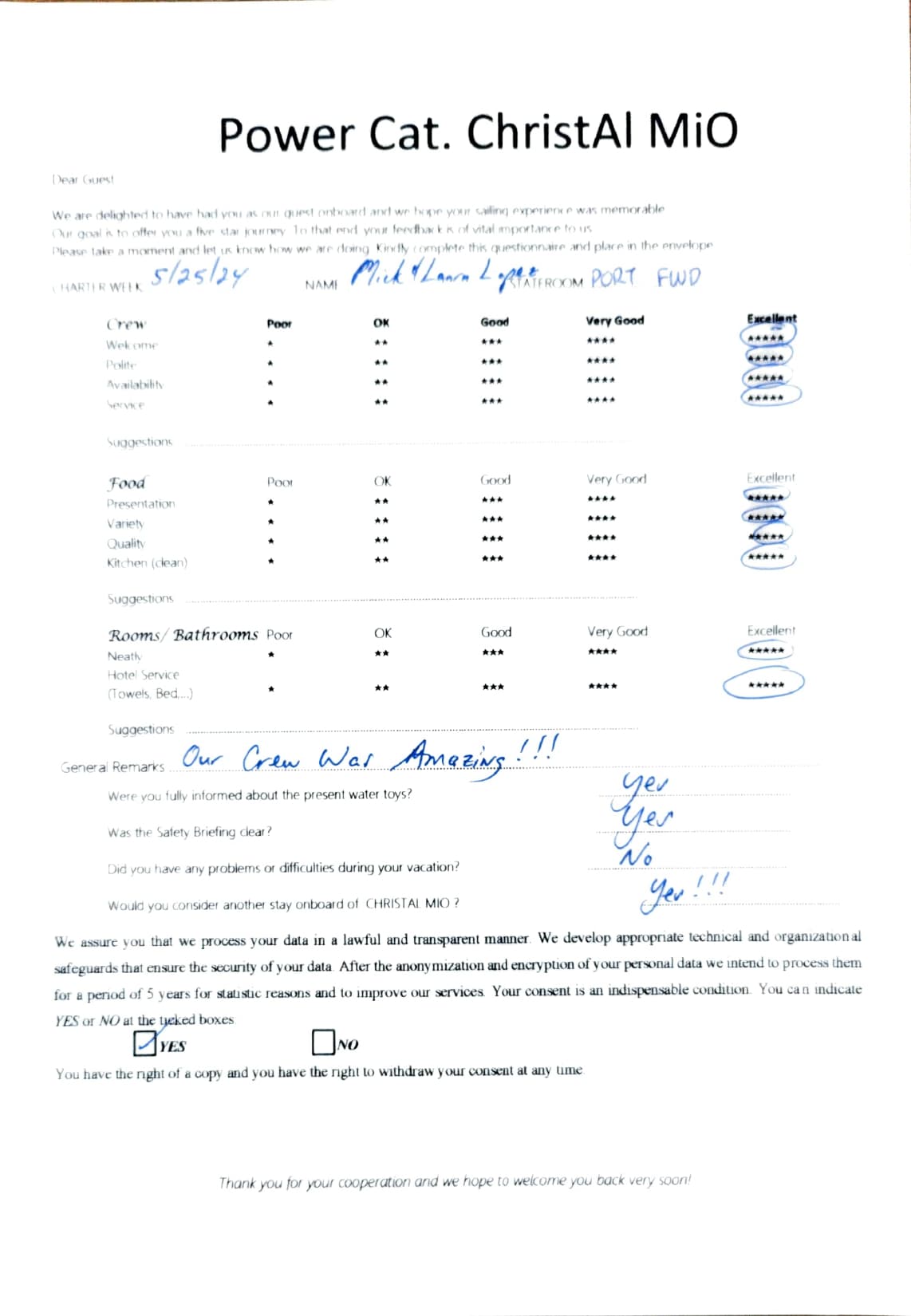 ChristAl MiO guest review