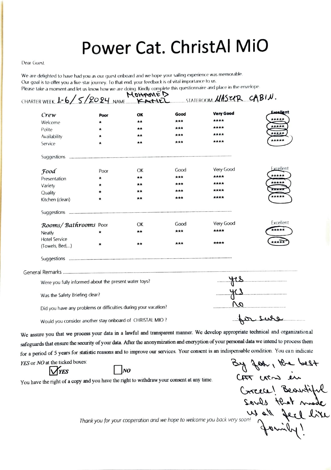 ChristAl MiO guest review