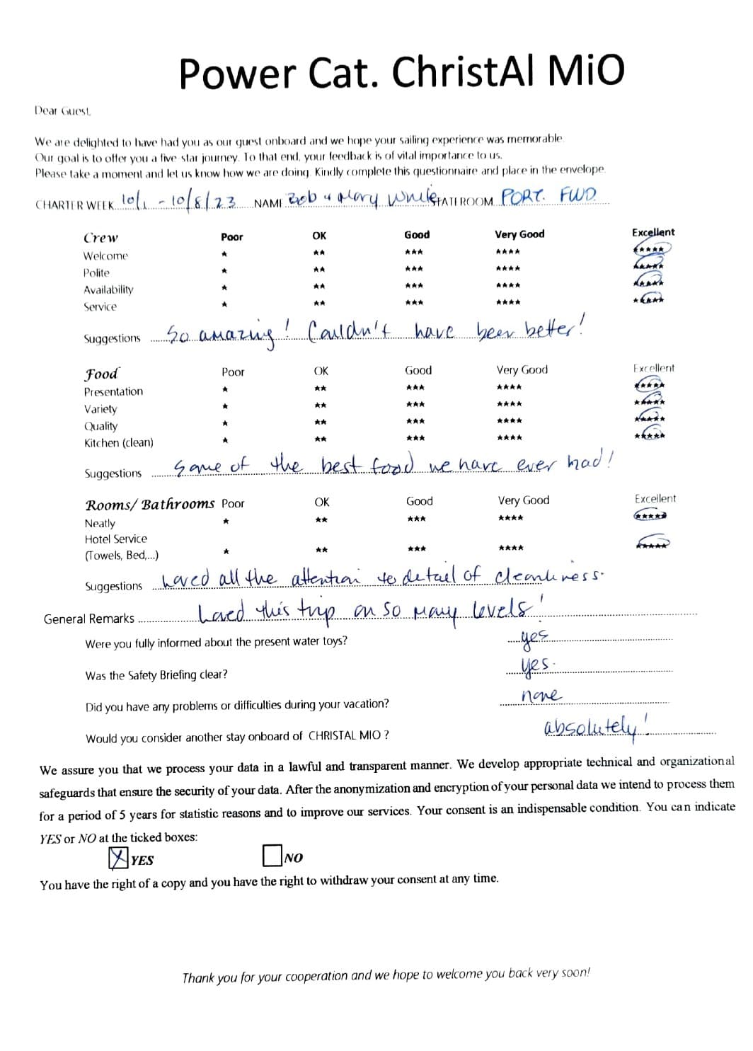 ChristAl MiO guest review