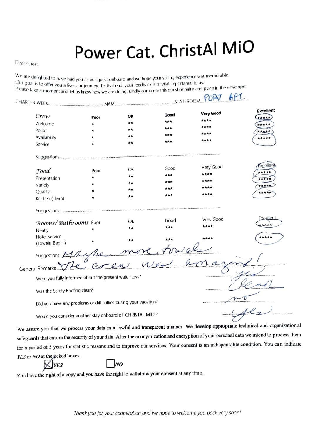 ChristAl MiO guest review