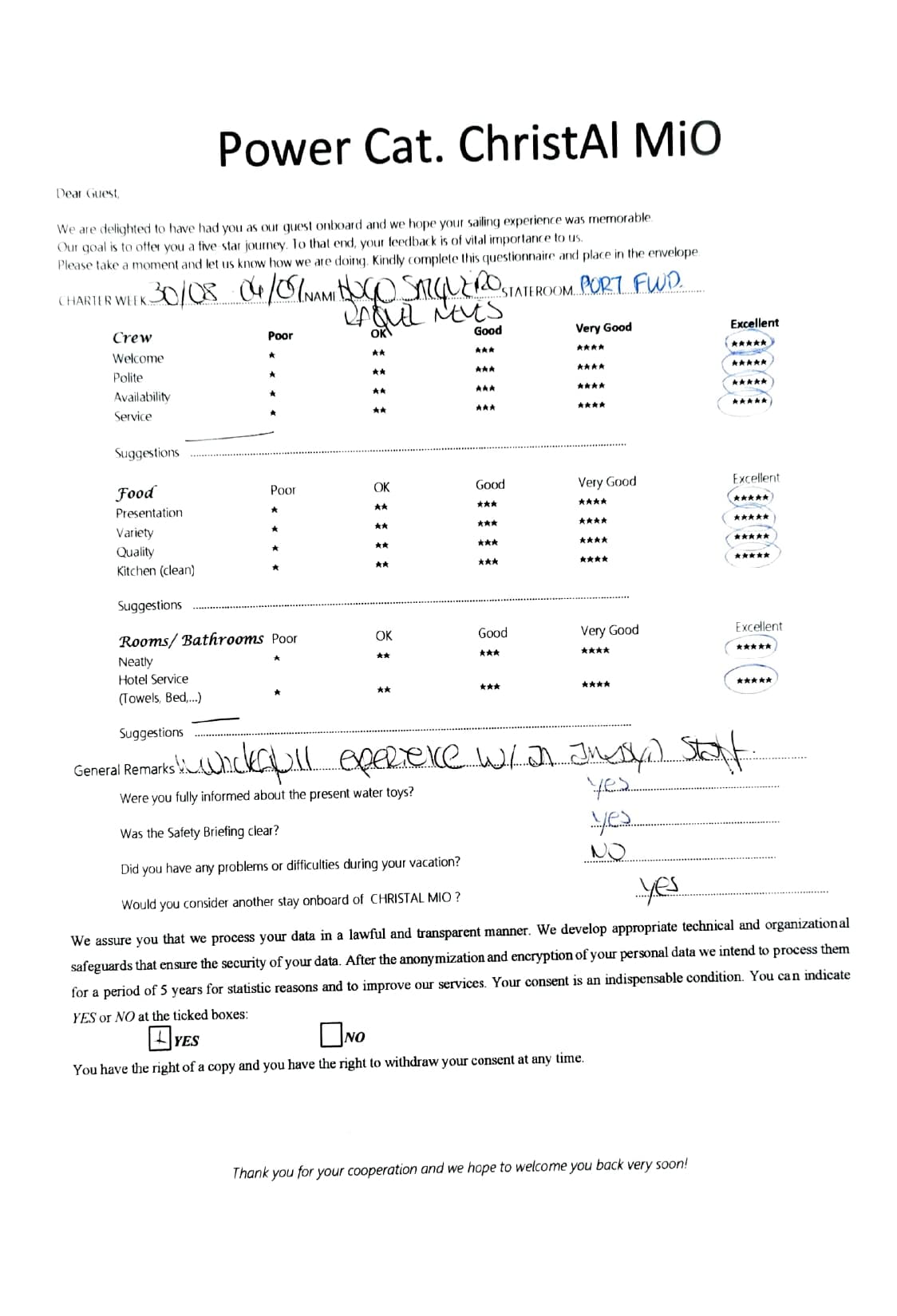ChristAl MiO guest review
