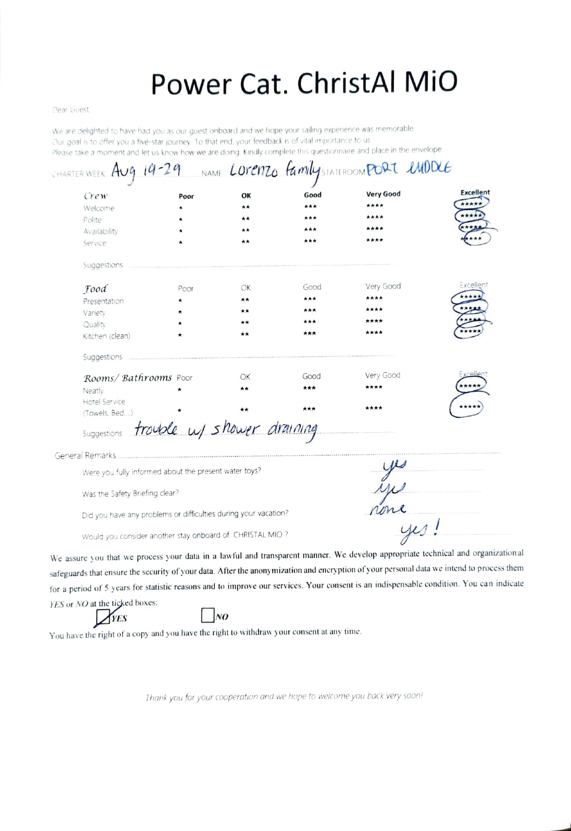 ChristAl MiO guest review