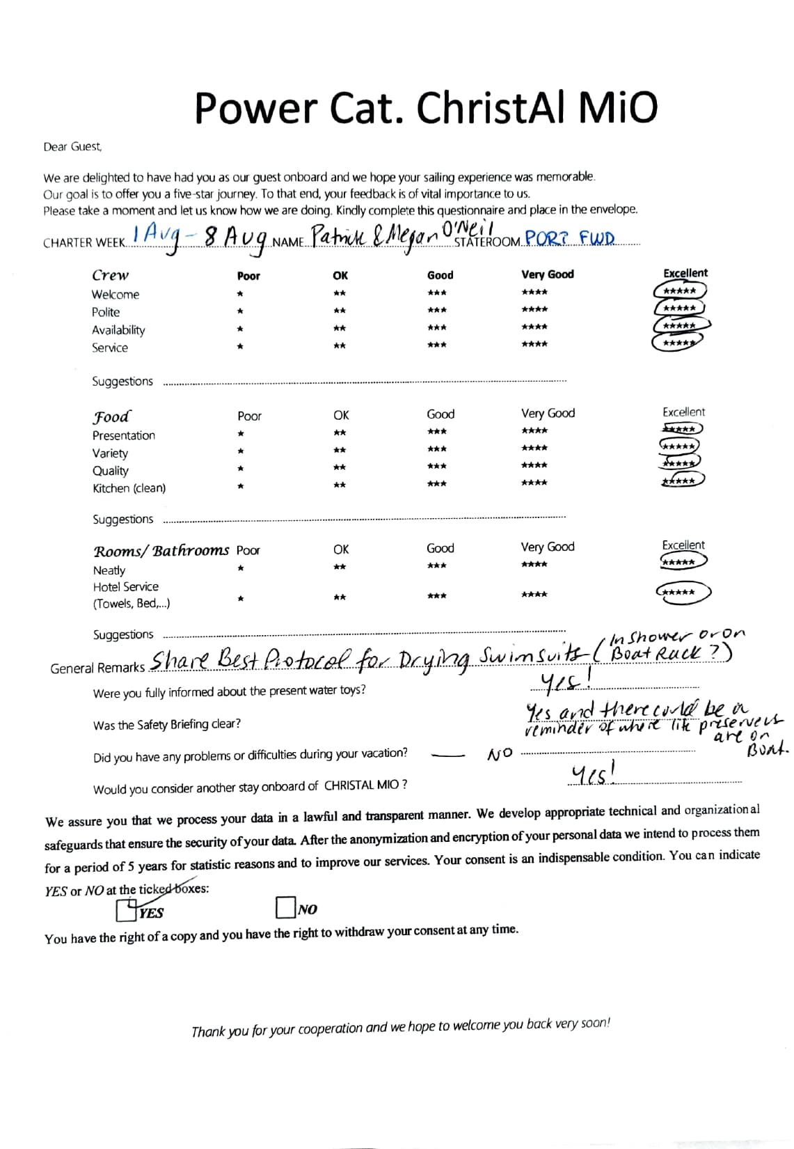 ChristAl MiO guest review