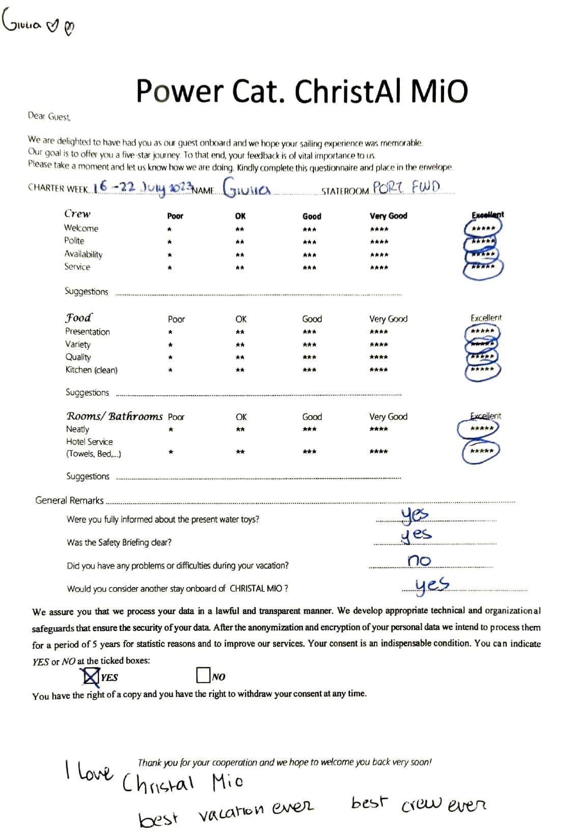 ChristAl MiO guest review