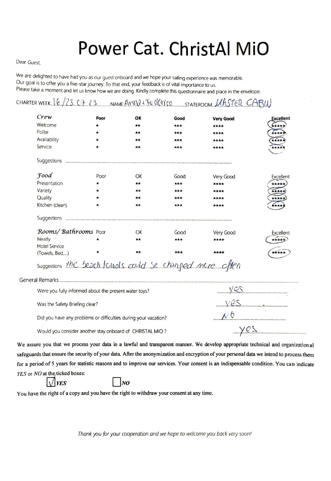 ChristAl MiO guest review