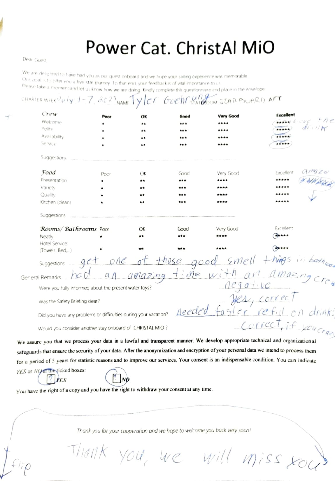 ChristAl MiO guest review