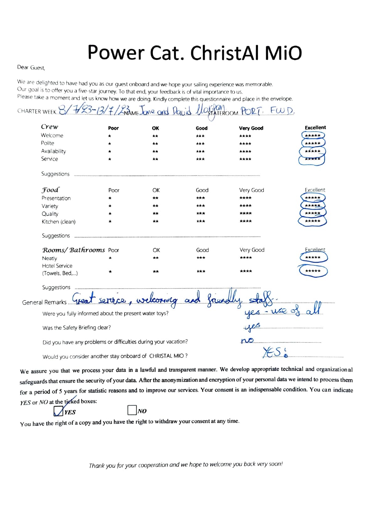ChristAl MiO guest review