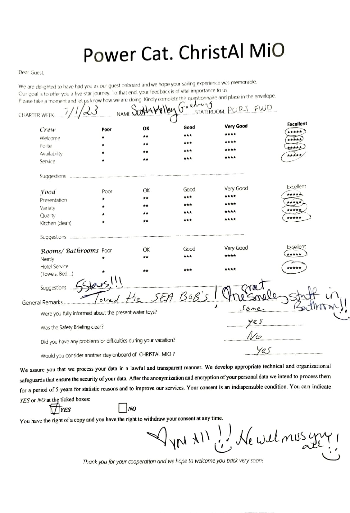ChristAl MiO guest review