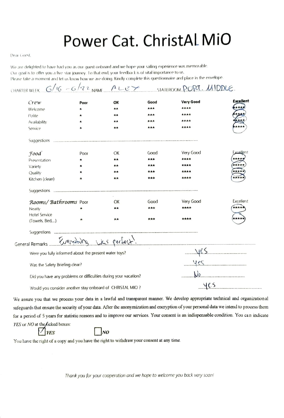 ChristAl MiO guest review