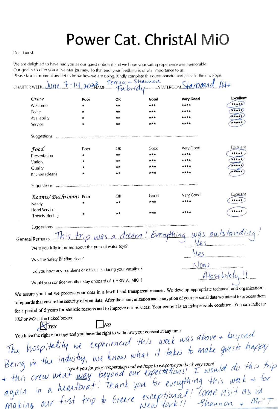 ChristAl MiO guest review