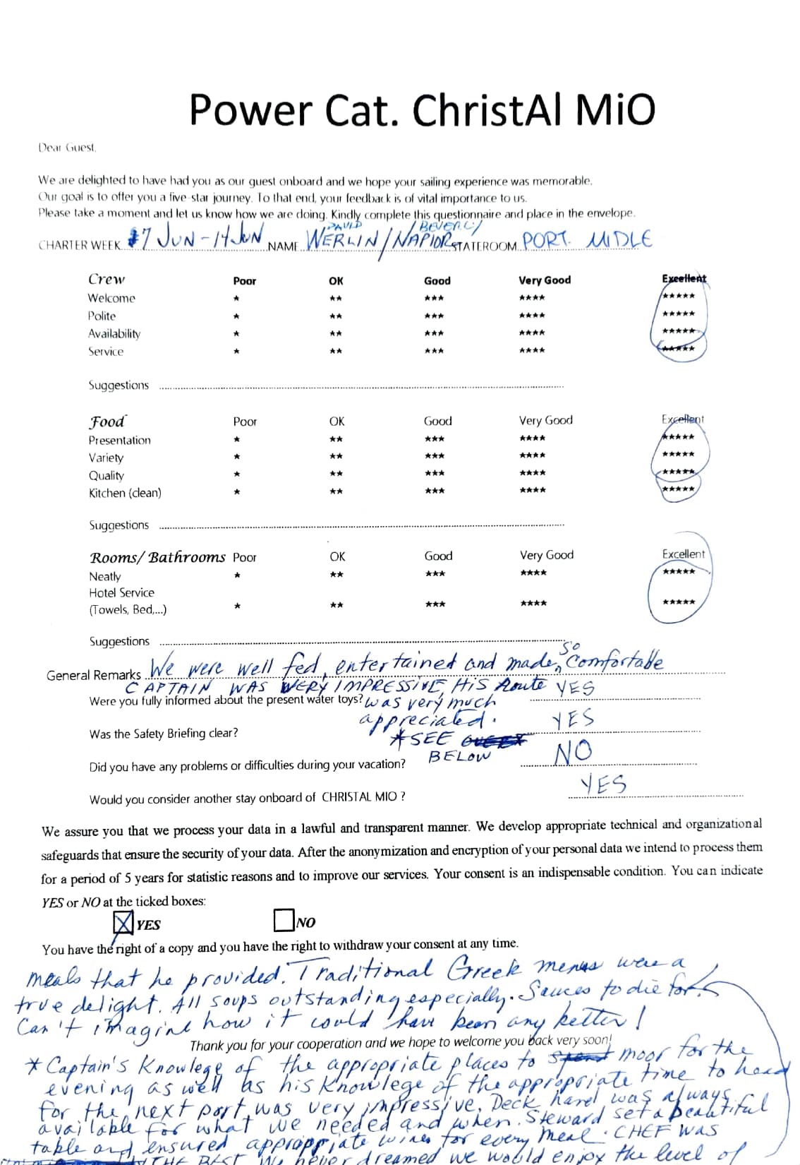 ChristAl MiO guest review