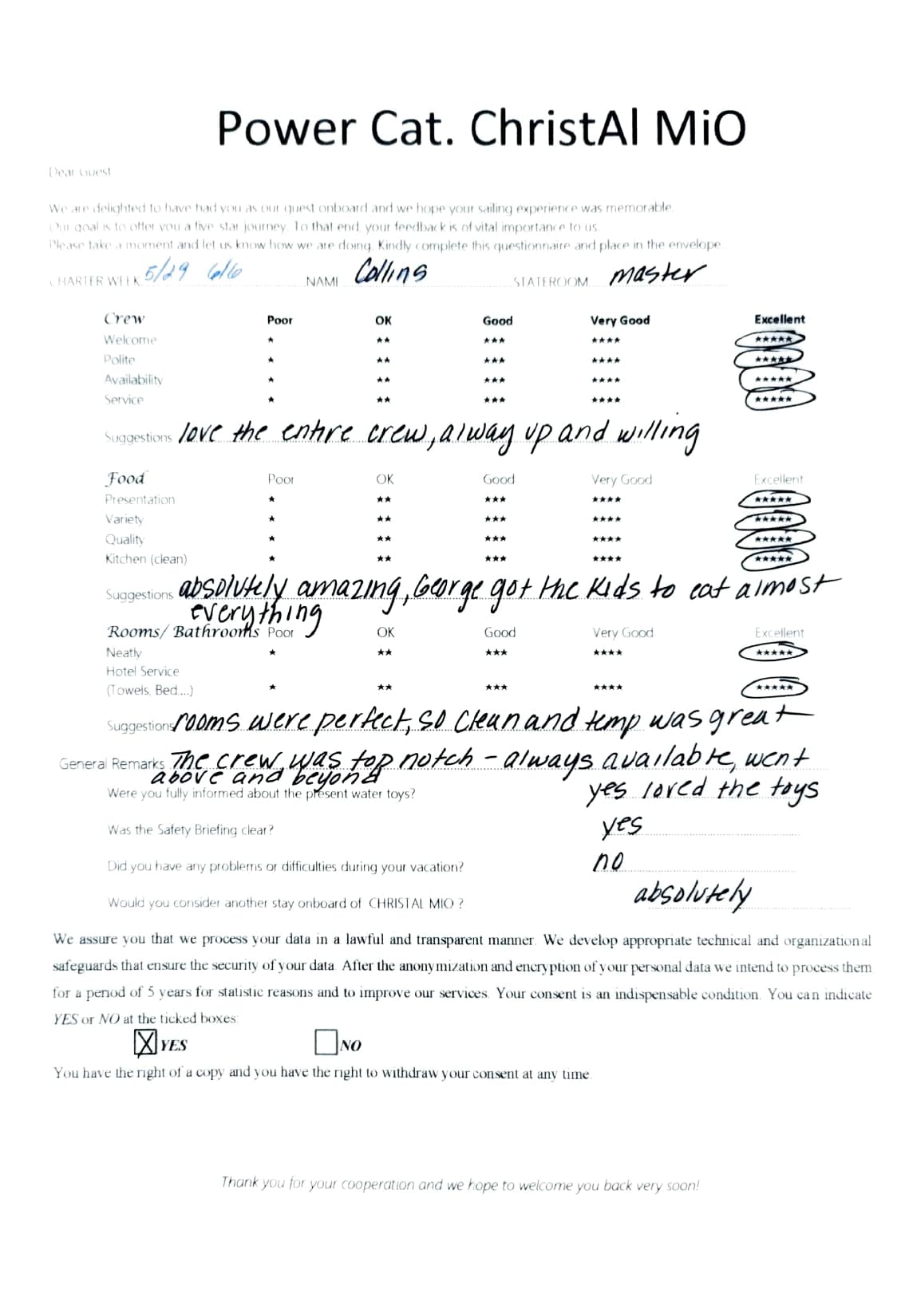 ChristAl MiO guest review