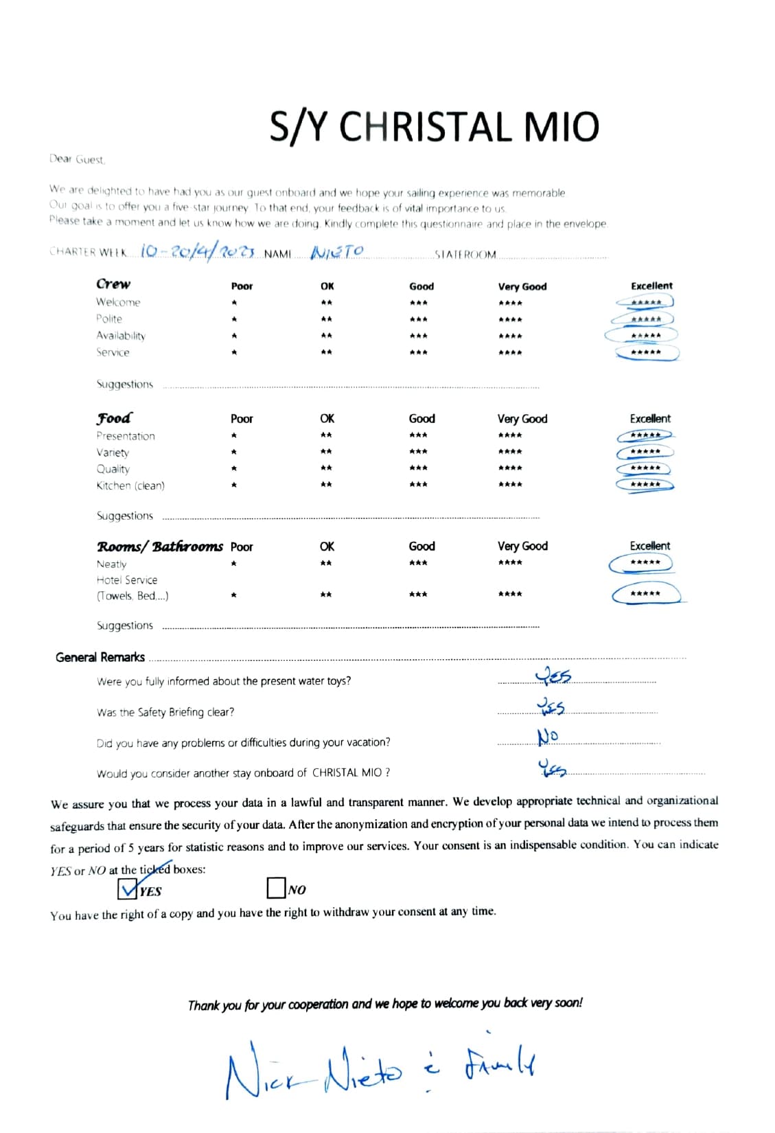 ChristAl MiO guest review