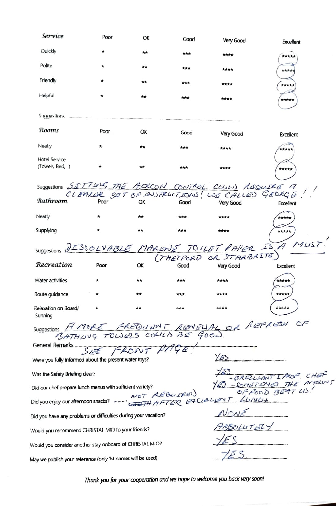 ChristAl MiO guest review