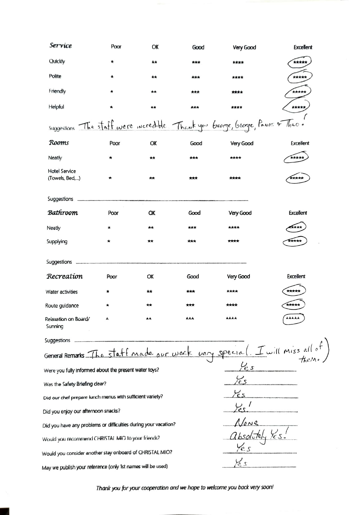 ChristAl MiO guest review