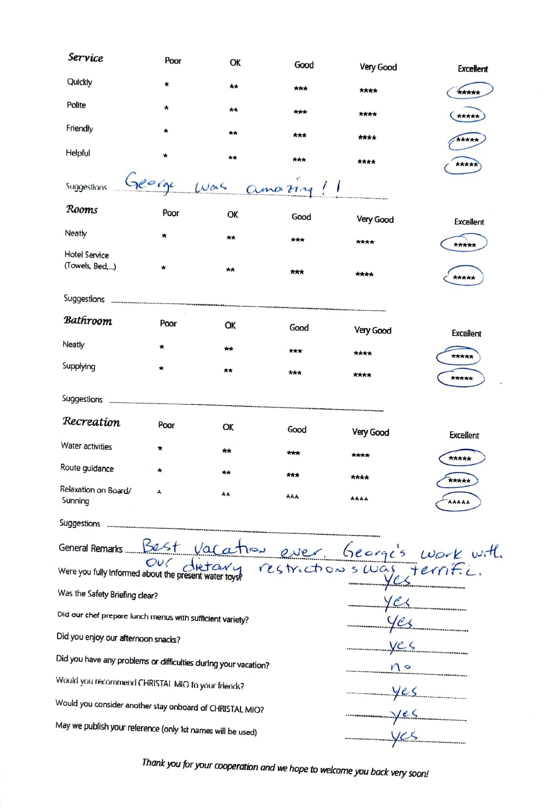ChristAl MiO guest review
