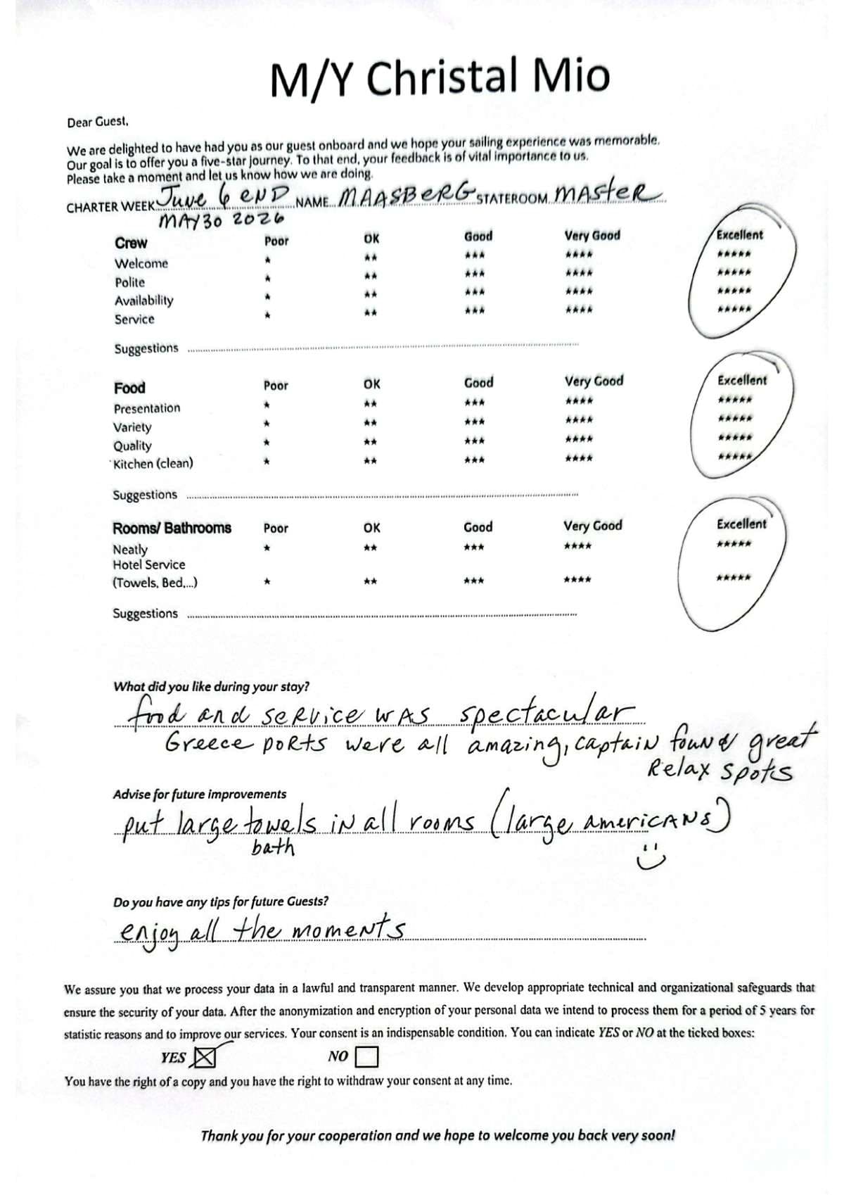 ChristAl MiO guest review