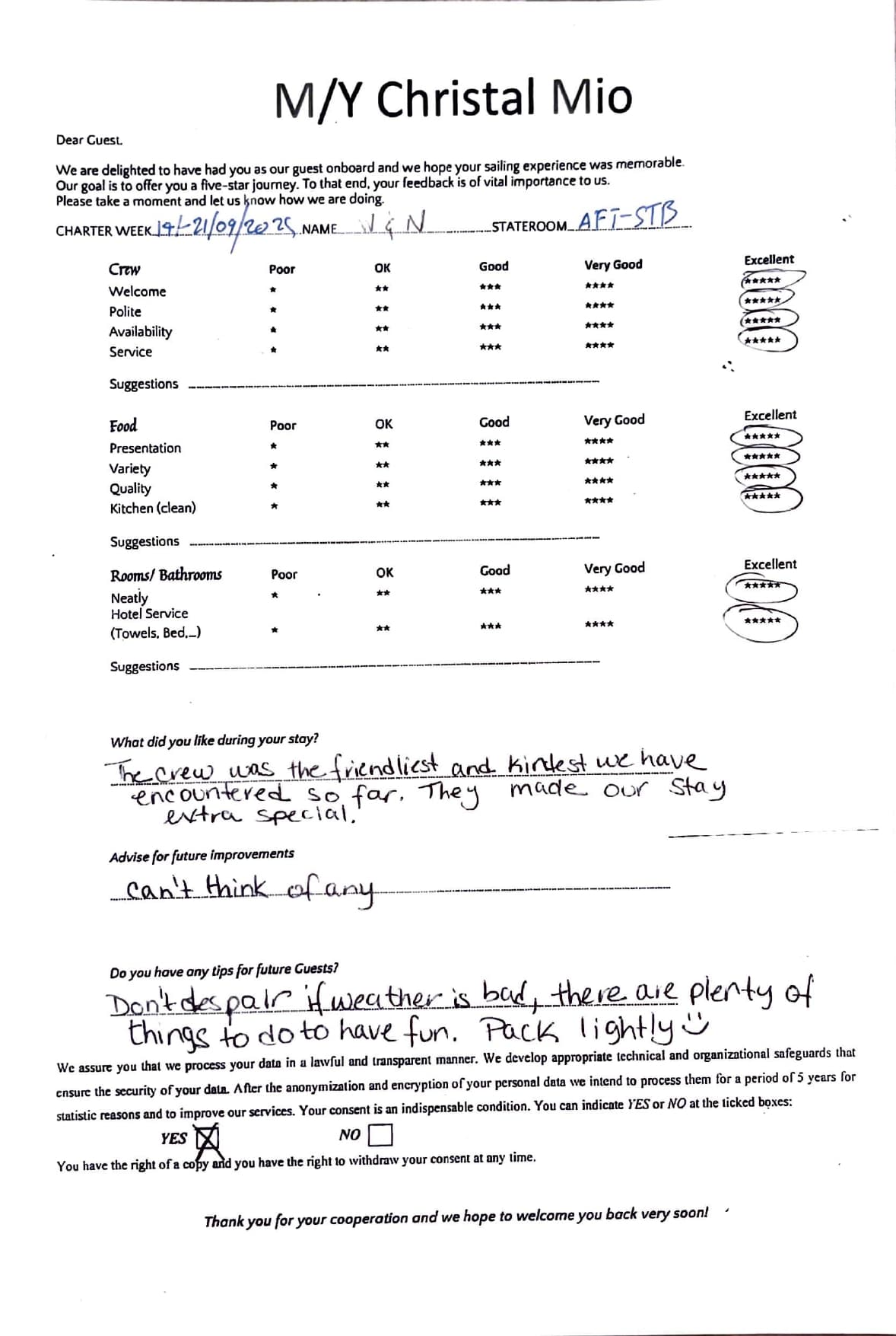 ChristAl MiO guest review