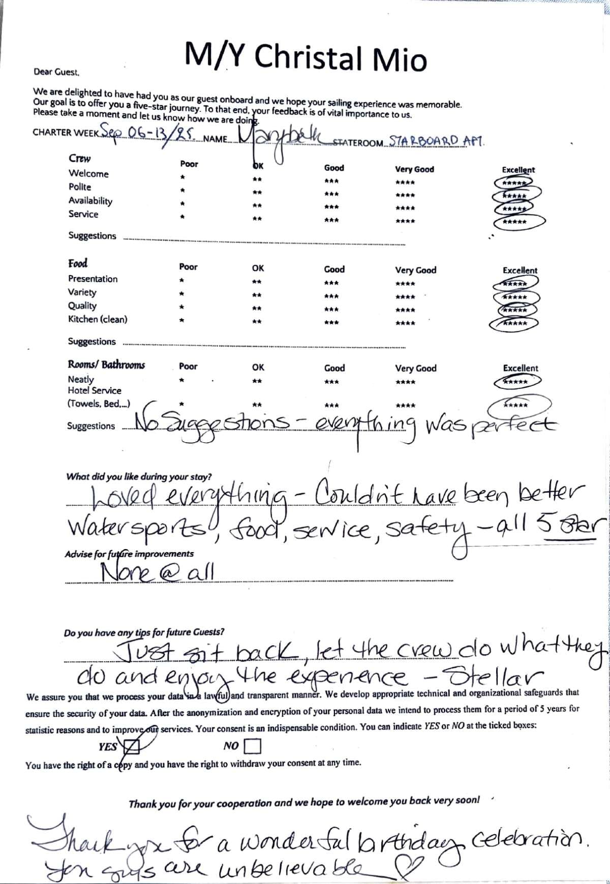 ChristAl MiO guest review