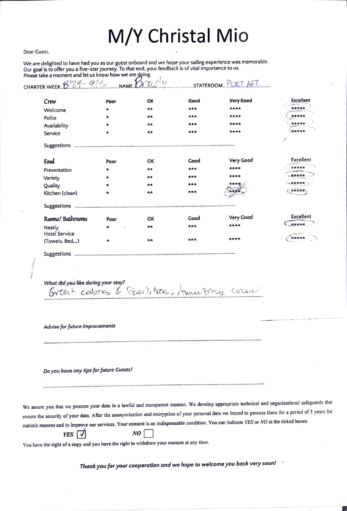 ChristAl MiO guest review