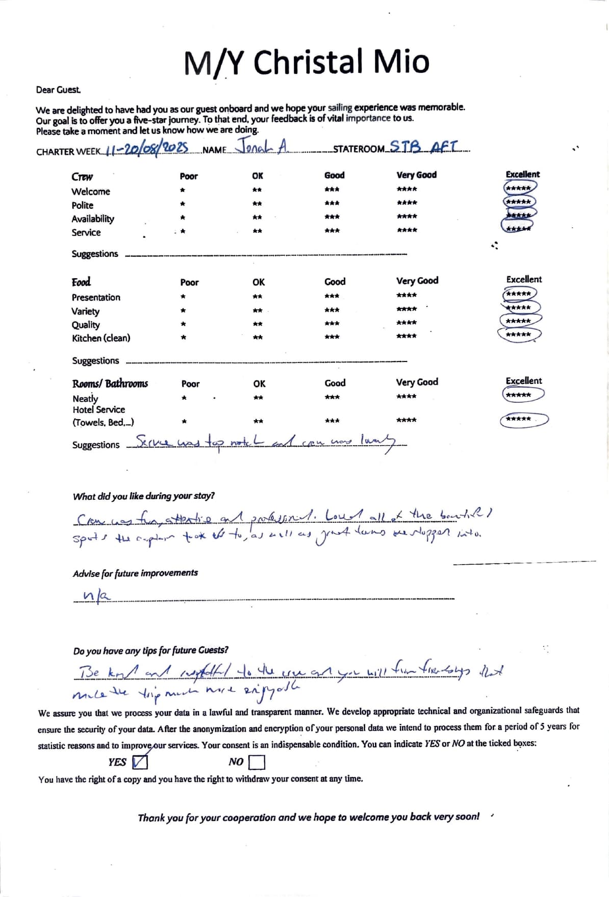 ChristAl MiO guest review