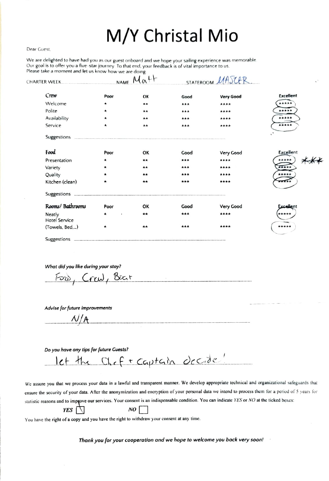 ChristAl MiO guest review