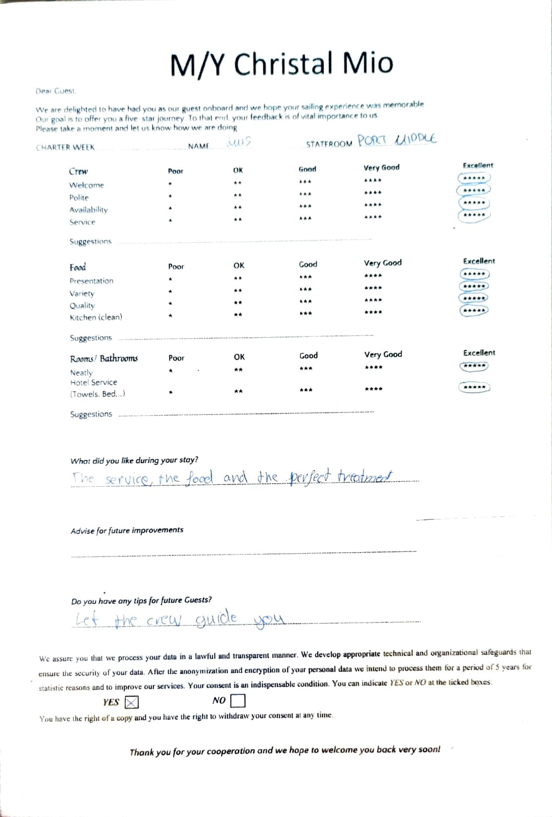 ChristAl MiO guest review