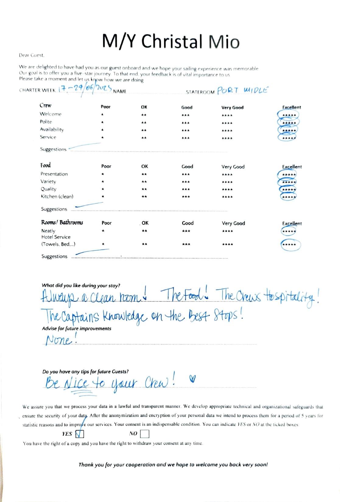 ChristAl MiO guest review
