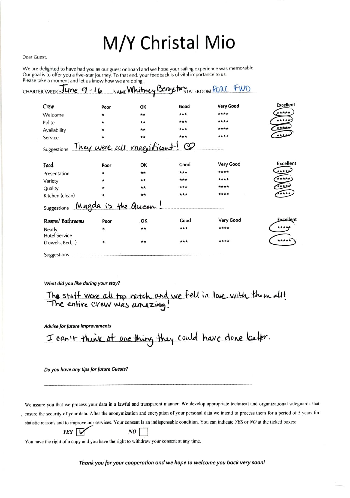 ChristAl MiO guest review
