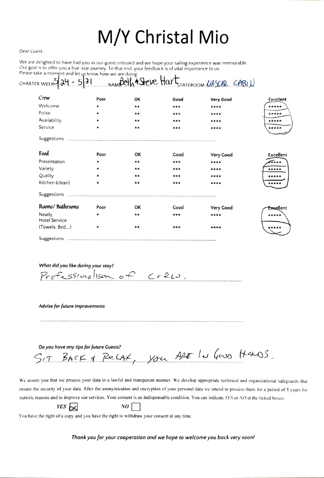 ChristAl MiO guest review