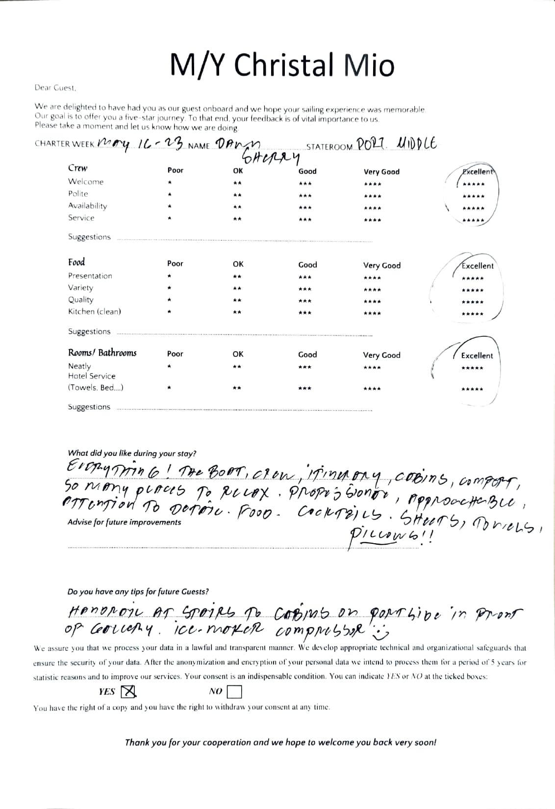 ChristAl MiO guest review