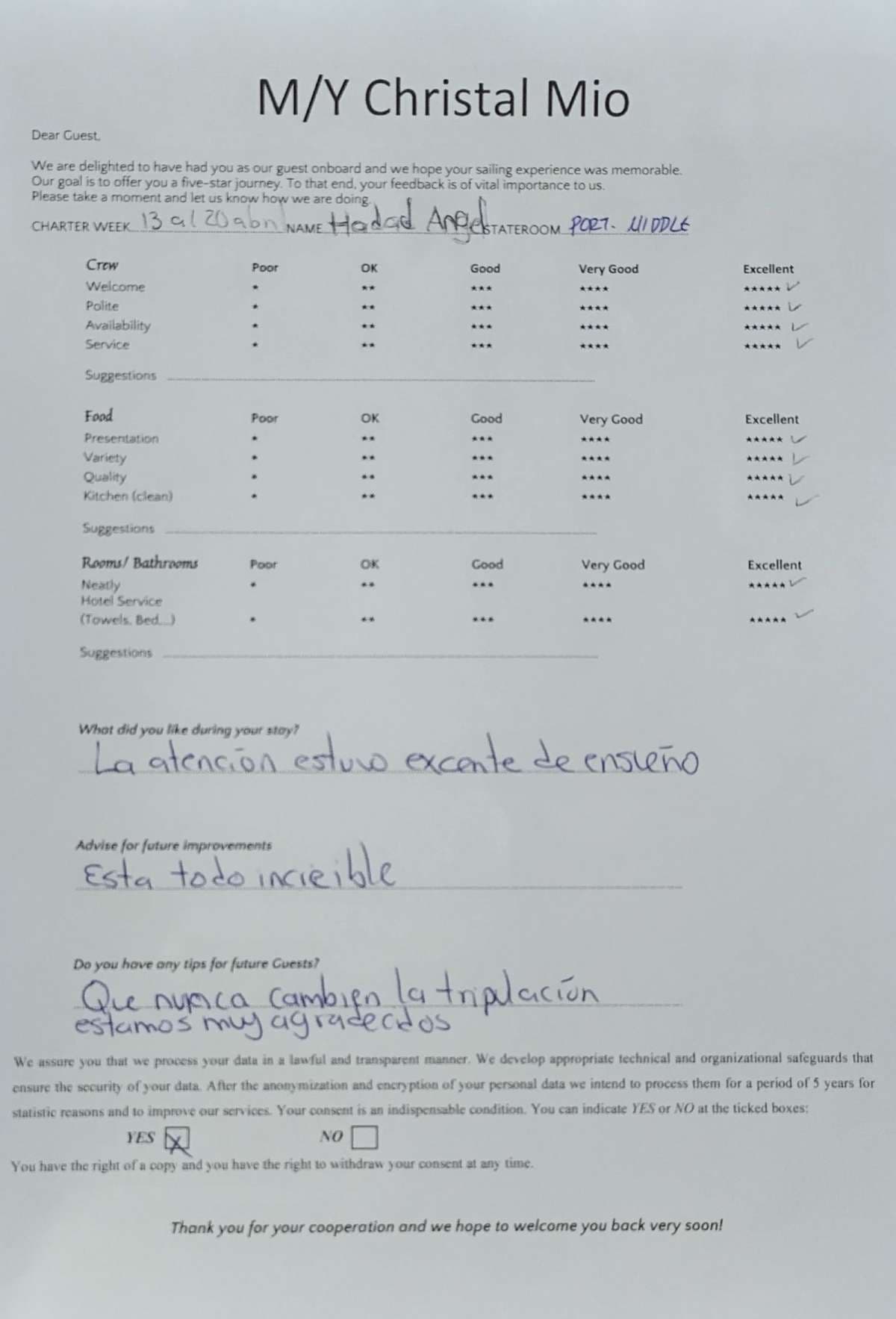 ChristAl MiO guest review