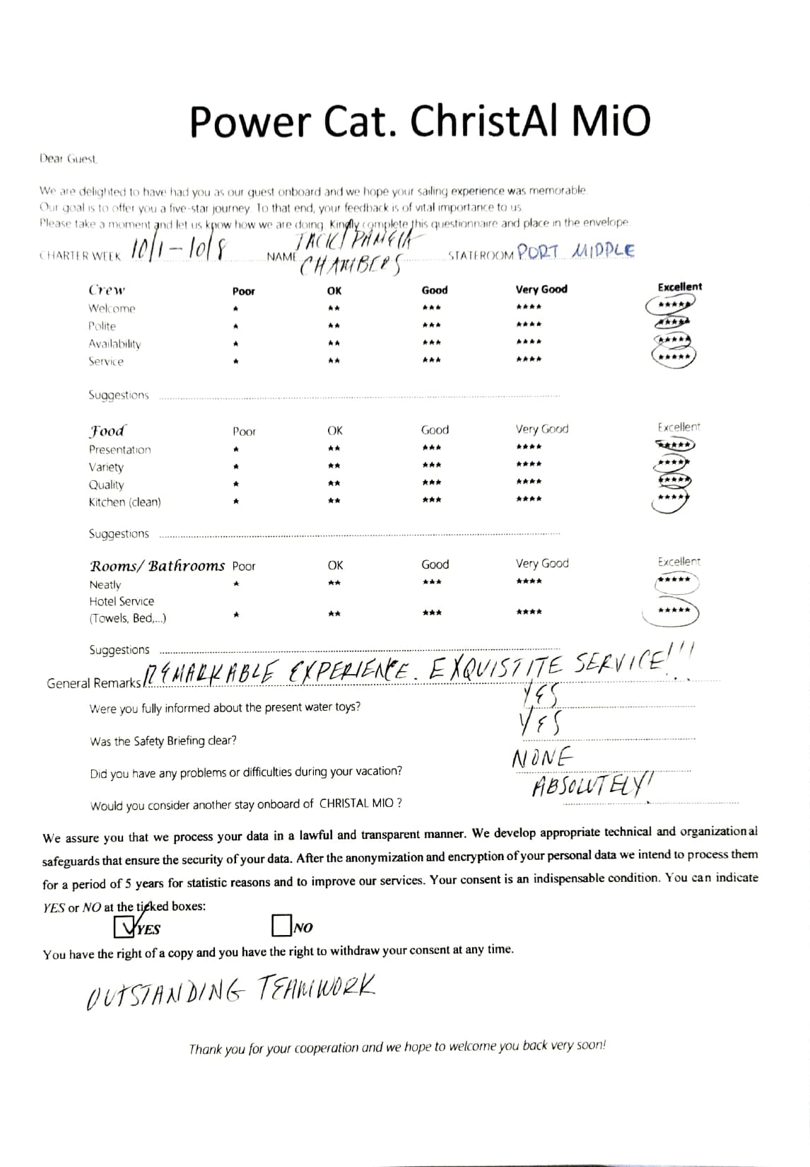ChristAl MiO guest review