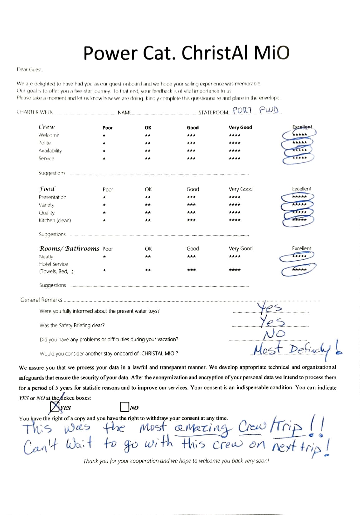 ChristAl MiO guest review