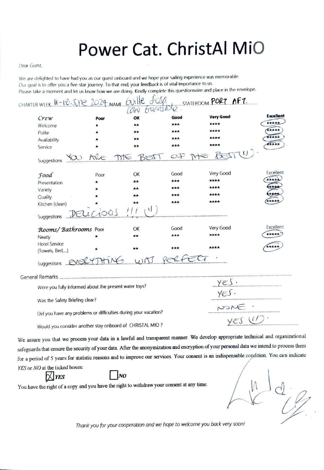 ChristAl MiO guest review